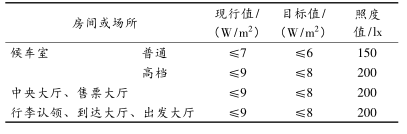 微信截图_20180320153419.png